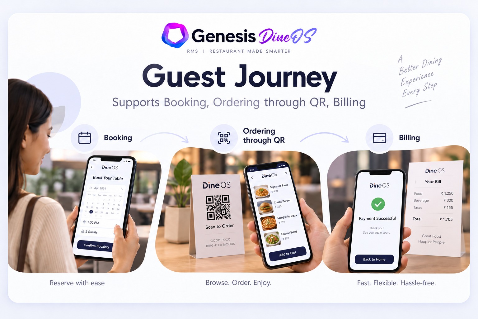 Genesis DineOS guest journey screen