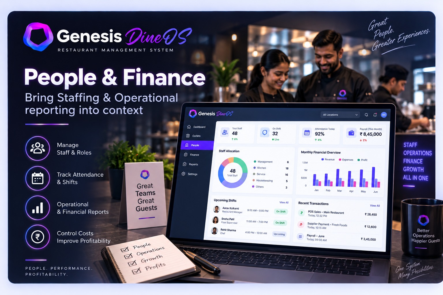 Genesis DineOS people and finance screen
