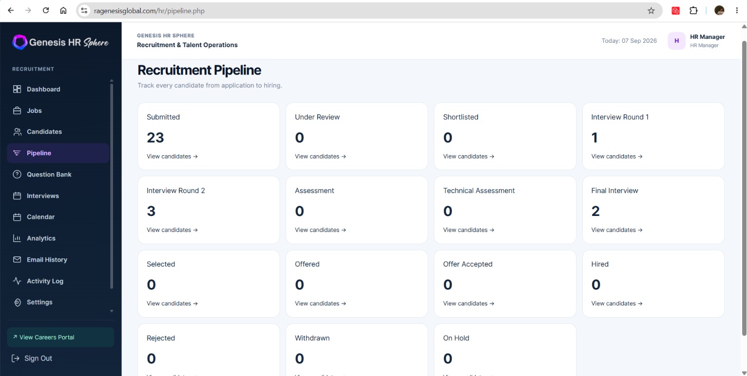 HR Sphere pipeline screen